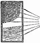 EB1911 - Fluorescence - Fig 2.jpg