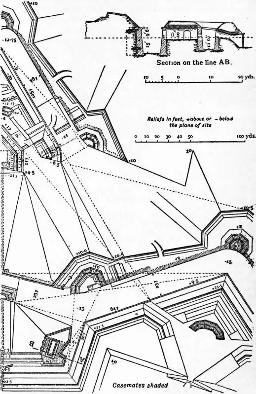 EB1911 - Fortifications - Fig. 28.—Chasseloup-Laubat.jpg