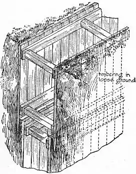 EB1911 - Foundations - Fig. 1.png