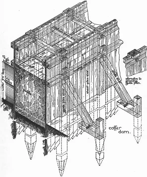 EB1911 - Foundations - Fig. 10.png