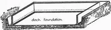 EB1911 - Foundations - Fig. 11.png