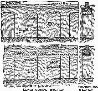 EB1911 - Foundations - Fig. 3.png