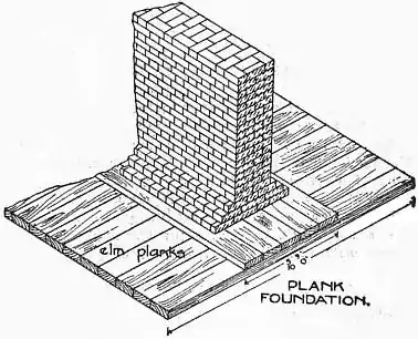 EB1911 - Foundations - Fig. 9.png