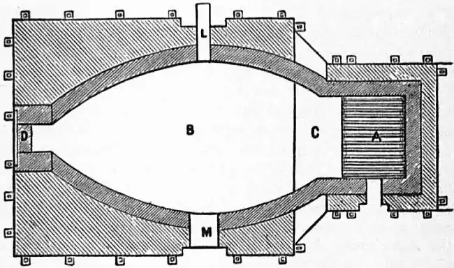 EB1911 - Furnace - Fig. 3.png