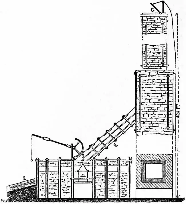 EB1911 - Furnace - Fig. 4.png