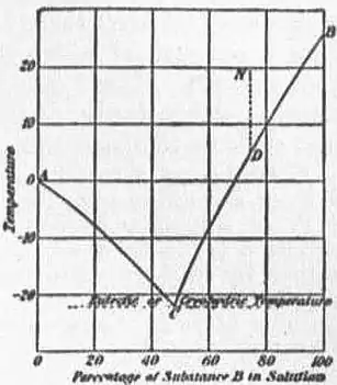 EB1911 - Fusion - Fig. 1.png