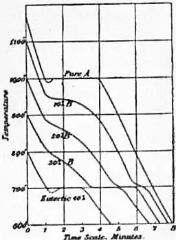 EB1911 - Fusion - Fig. 2.png