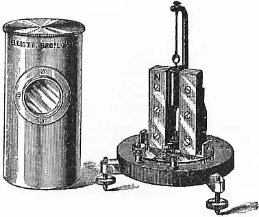 EB1911 - Galvanometer - Fig. 2.jpg