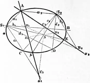 EB1911 - Geometry Fig. 16.jpg