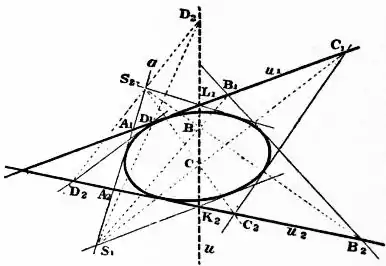 EB1911 - Geometry Fig. 17.jpg