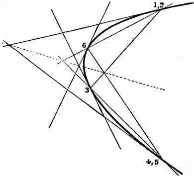 EB1911 - Geometry Fig. 19.jpg