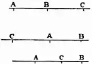 EB1911 - Geometry Fig. 2.jpg