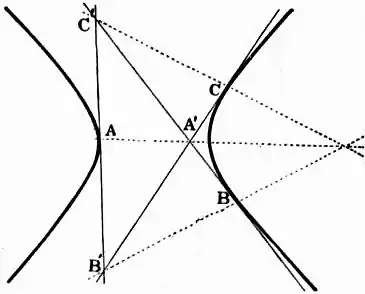 EB1911 - Geometry Fig. 20.jpg