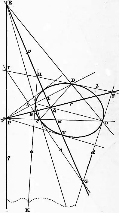 EB1911 - Geometry Fig. 21.jpg