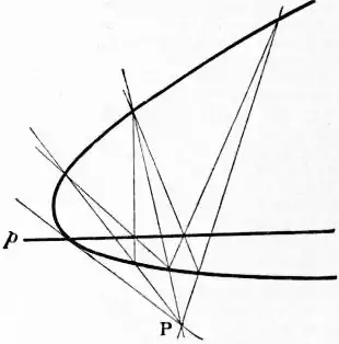 EB1911 - Geometry Fig. 22.jpg