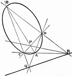 EB1911 - Geometry Fig. 23.jpg