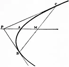 EB1911 - Geometry Fig. 27.jpg