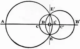 EB1911 - Geometry Fig. 32.jpg