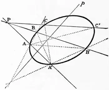 EB1911 - Geometry Fig. 33.jpg