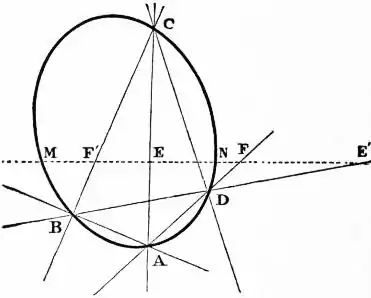 EB1911 - Geometry Fig. 36.jpg