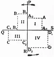 EB1911 - Geometry Fig. 39.jpg