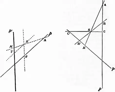 EB1911 - Geometry Fig. 4, 5.jpg