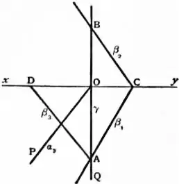 EB1911 - Geometry Fig. 40.jpg