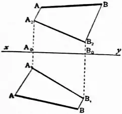 EB1911 - Geometry Fig. 43.jpg