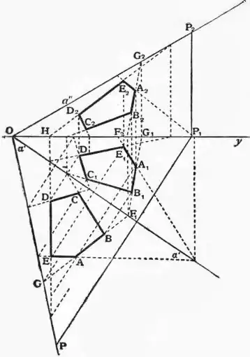 EB1911 - Geometry Fig. 46.jpg