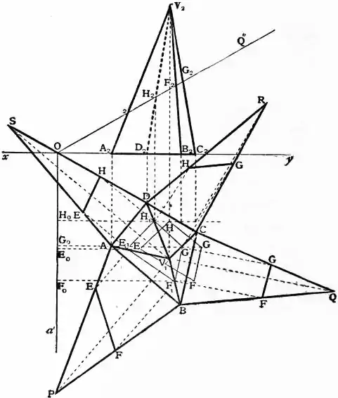 EB1911 - Geometry Fig. 47.jpg