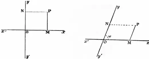 EB1911 - Geometry Fig. 48, 49.jpg