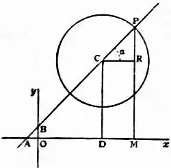 EB1911 - Geometry Fig. 50.jpg