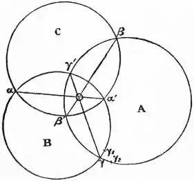 EB1911 - Geometry Fig. 51.jpg