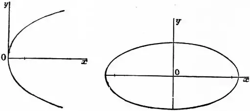 EB1911 - Geometry Fig. 54, 55.jpg