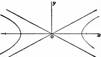 EB1911 - Geometry Fig. 56.jpg