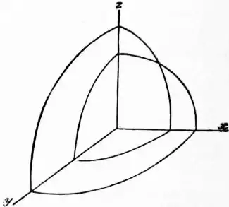 EB1911 - Geometry Fig. 59.jpg