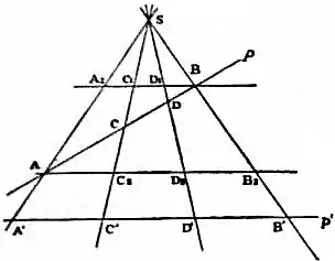 EB1911 - Geometry Fig. 6.jpg