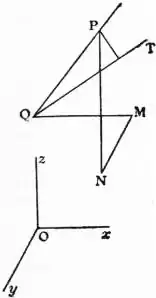 EB1911 - Geometry Fig. 60.jpg