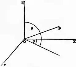 EB1911 - Geometry Fig. 67.jpg