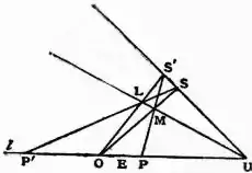 EB1911 - Geometry Fig. 70.jpg