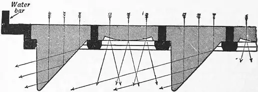 EB1911 - Glazing - Fig. 2.jpg