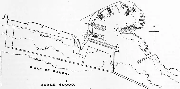 EB1911 - Harbour - Fig. 3.—Genoa.jpg