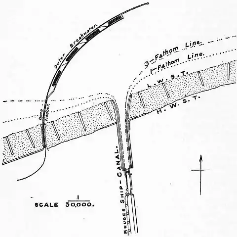 EB1911 - Harbour - Fig. 7.—Zeebrugge.jpg