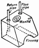 EB1911 - Heating Fig 13.jpg