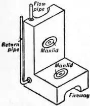 EB1911 - Heating Fig 14.jpg