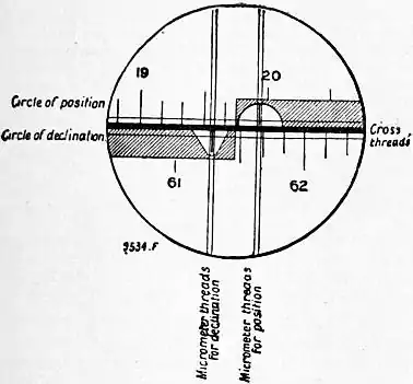 EB1911 - Heliometer - Fig. 16.jpg