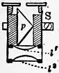 EB1911 - Heliometer - Fig. 17.jpg