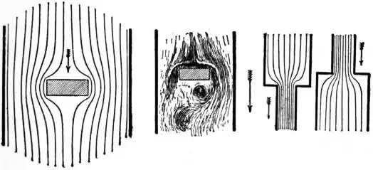 EB1911 - Hydraulics Fig.10, 11, 12.jpg