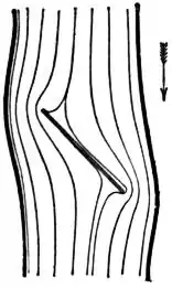 EB1911 - Hydraulics Fig.13.jpg