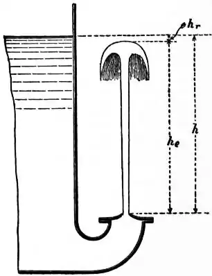 EB1911 - Hydraulics Fig.14.jpg